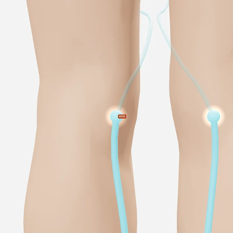 Huyệt Âm Cốc — trên da