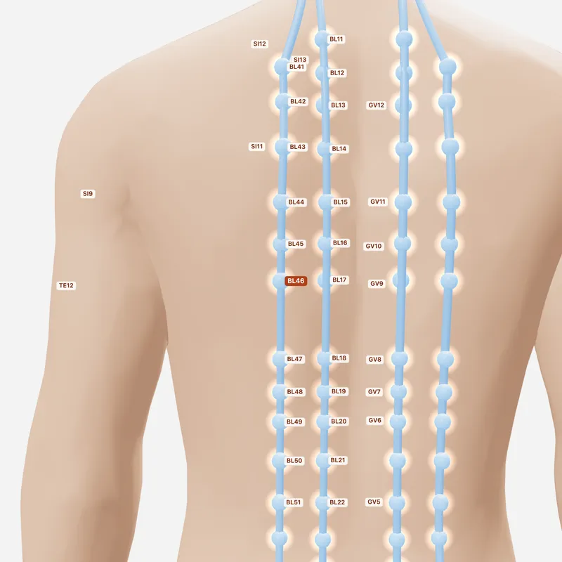 Huyệt Cách Quan — huyệt lân cận
