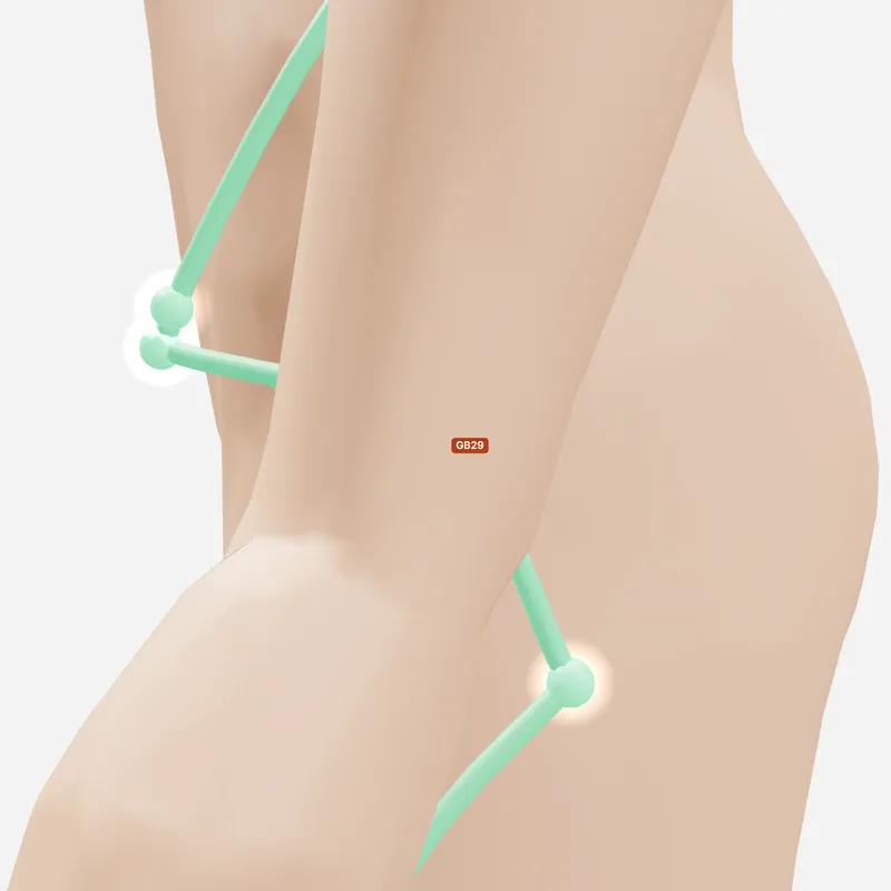 Huyệt Cư Liêu — trên da