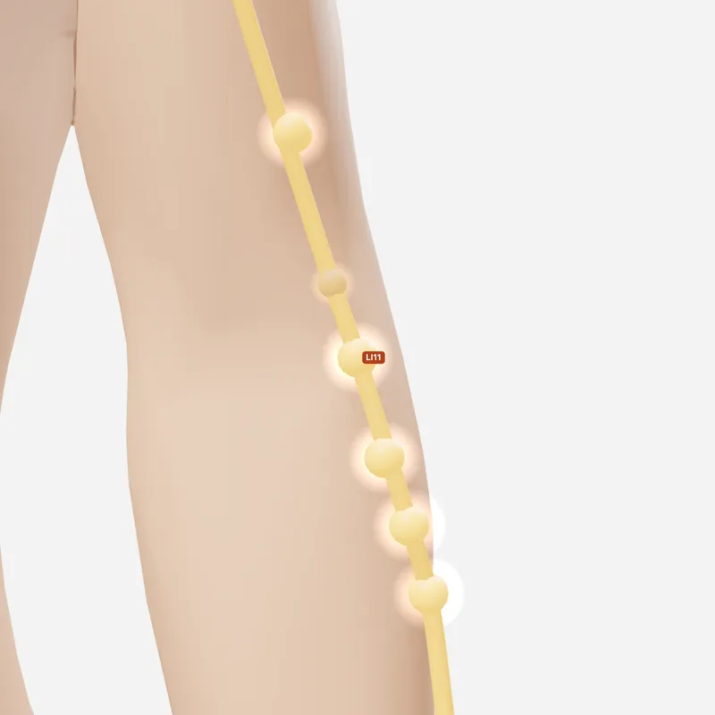 Huyệt Khúc Trì — trên da
