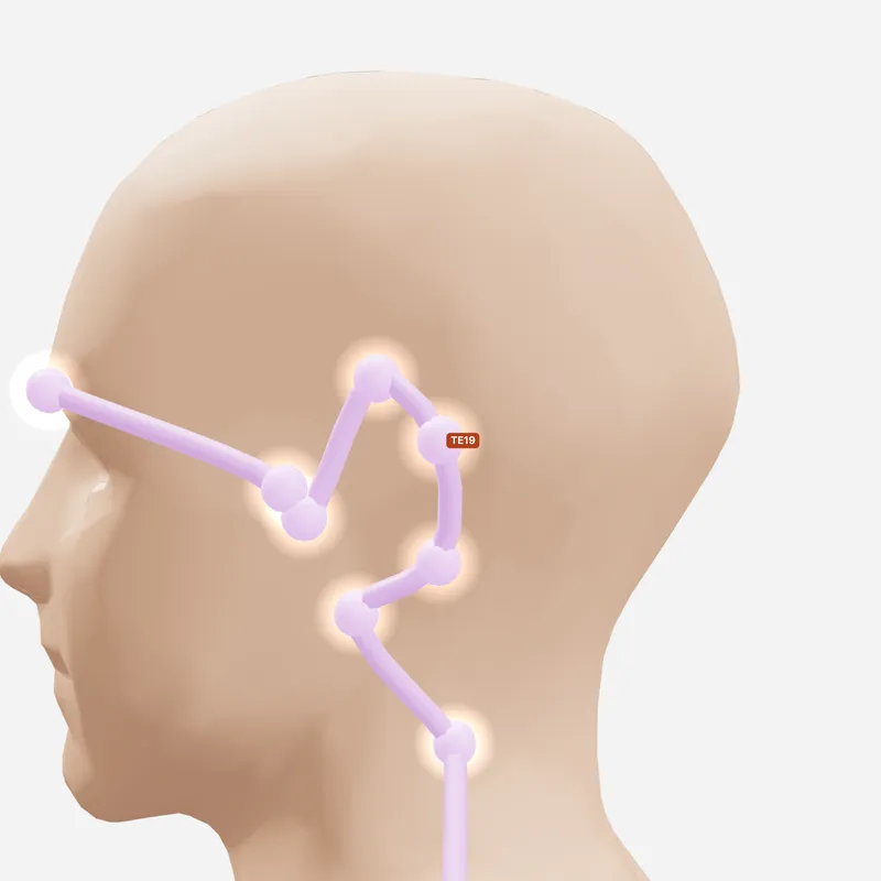 Huyệt Lư Tức — trên da