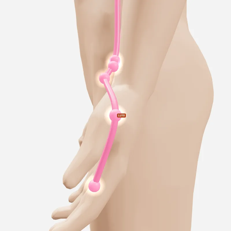 Huyệt Ngư Tế — trên da