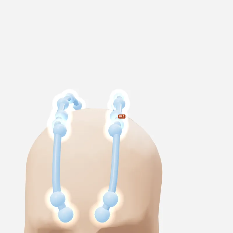 Huyệt Ngũ Xứ — trên da
