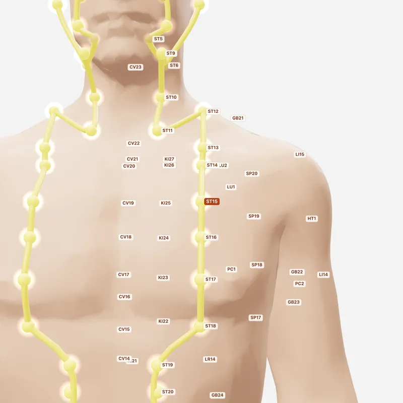 Huyệt Ốc Ế — huyệt lân cận