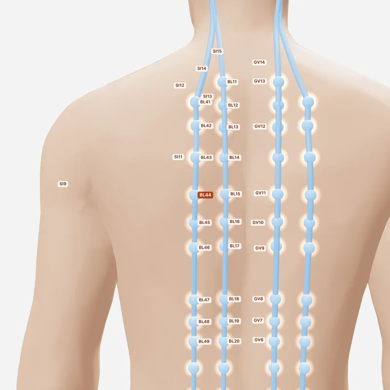 Huyệt Thần Đường — huyệt lân cận