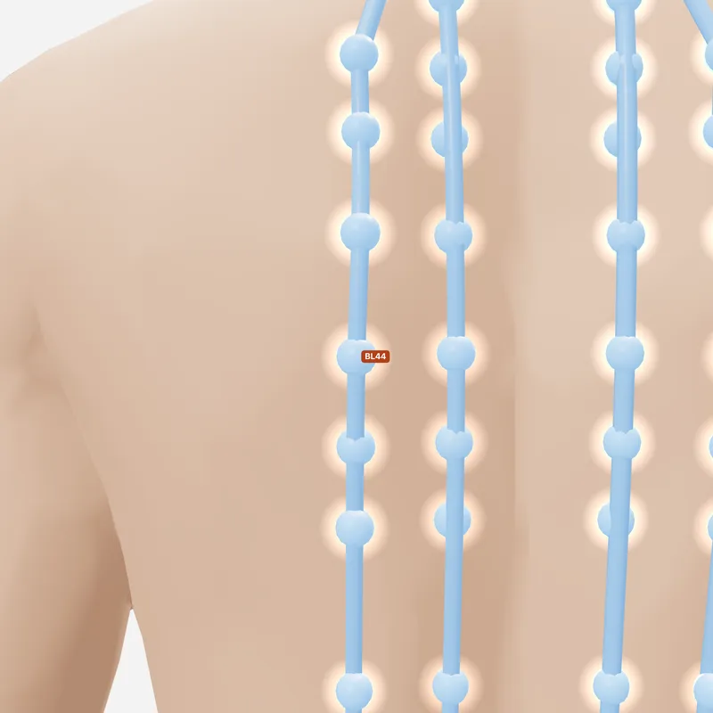 Huyệt Thần Đường — trên da
