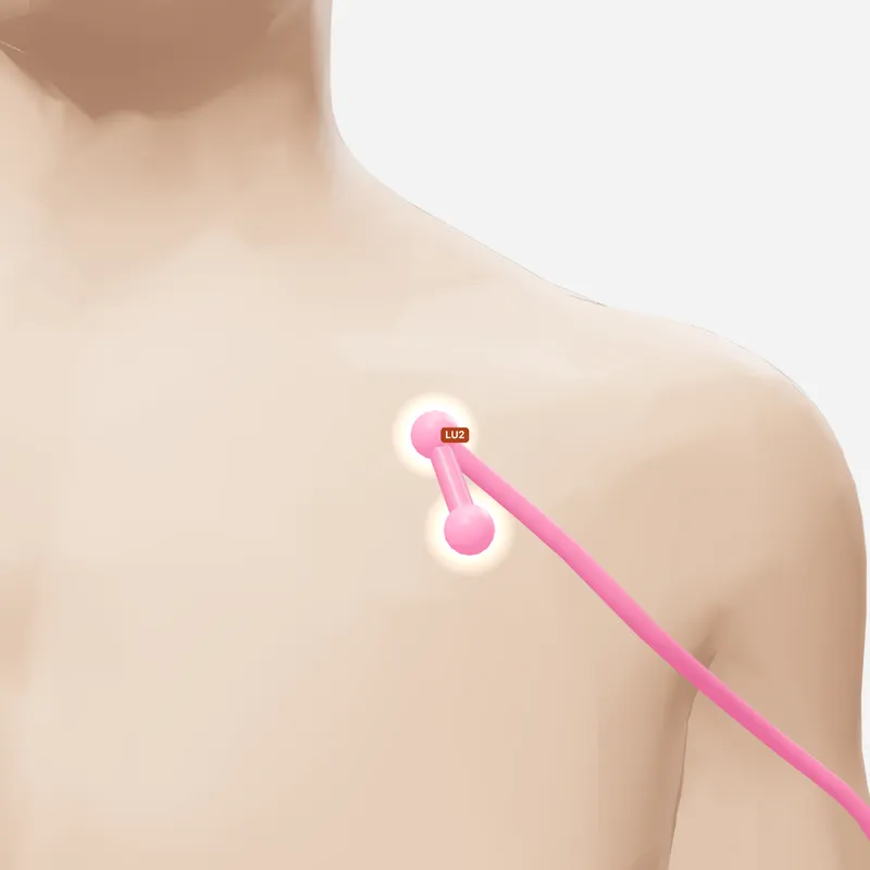 Huyệt Vân Môn — trên da