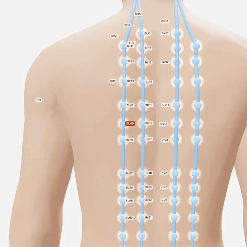Huyệt Y Hy — huyệt lân cận