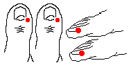 Sơ đồ huyệt Quỷ Khốc