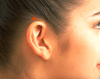 Sơ đồ huyệt Suất Cốc