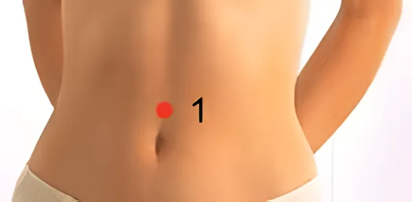 Sơ đồ huyệt Thủy Phân