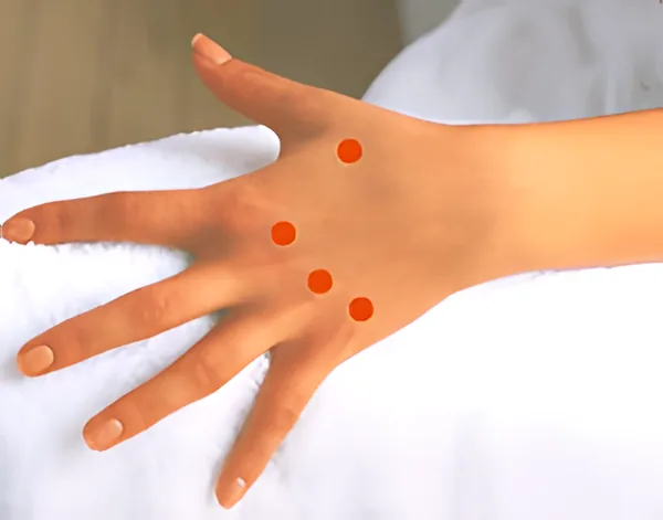 Sơ đồ huyệt Thượng Bát Tà